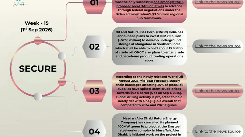 Week15_News Insights_1 Sep 2026